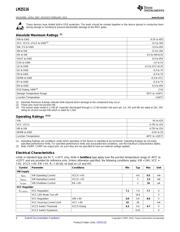 LM25116MHX datasheet.datasheet_page 4