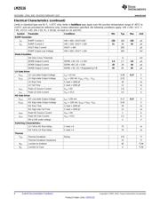 LM25116MHX datasheet.datasheet_page 6