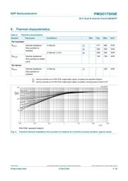 PMGD175XNEX 数据规格书 6