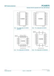 PCA8575PW,118 datasheet.datasheet_page 4