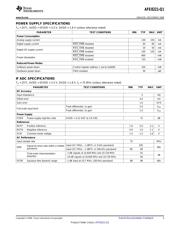 AFE8221-Q1 datasheet.datasheet_page 3