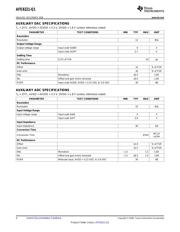 AFE8221-Q1 datasheet.datasheet_page 4