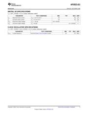 AFE8221-Q1 datasheet.datasheet_page 5