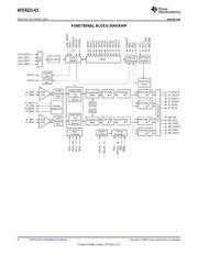 AFE8221-Q1 datasheet.datasheet_page 6