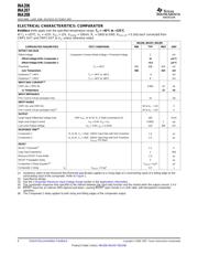 INA207AIPWR datasheet.datasheet_page 4