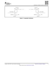 INA208AID datasheet.datasheet_page 5