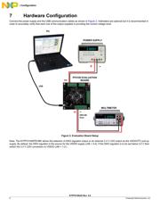 KITPF0100EPEVBE datasheet.datasheet_page 6