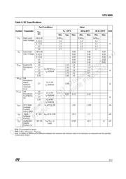 STG3690QTR datasheet.datasheet_page 3