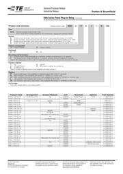 PT5S7LC4 datasheet.datasheet_page 3
