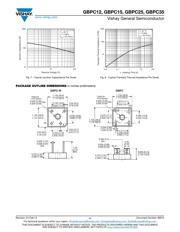 GBPC3502-E4/51 datasheet.datasheet_page 4