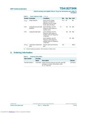 TDA18273C1 datasheet.datasheet_page 2