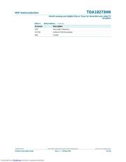 TDA18273C1 datasheet.datasheet_page 5