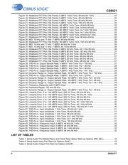 CS8421-DZZR datasheet.datasheet_page 4