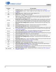 CS8421-DZZR datasheet.datasheet_page 6