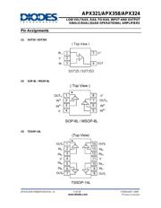 APX321WG-7 datasheet.datasheet_page 2