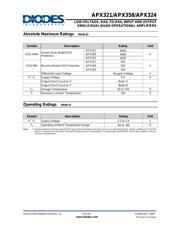 APX321WG-7 datasheet.datasheet_page 3