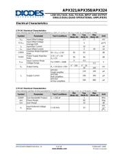 APX321WG-7 datasheet.datasheet_page 4