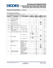 APX321WG-7 datasheet.datasheet_page 5