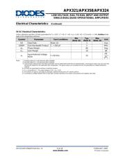 APX321WG-7 datasheet.datasheet_page 6