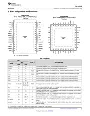 DRV8313PWPR datasheet.datasheet_page 3