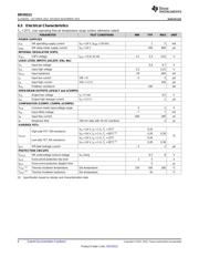 DRV8313PWPR datasheet.datasheet_page 6