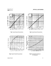 2N6802 datasheet.datasheet_page 3