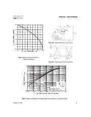 2N6802 datasheet.datasheet_page 5