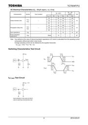 TC7S04FU,LF datasheet.datasheet_page 4