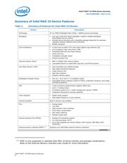 10M50DAF484C6GES datasheet.datasheet_page 4