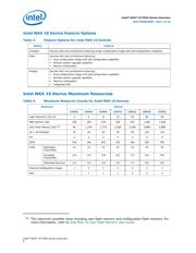 10M50DAF484C6GES datasheet.datasheet_page 6