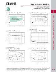 HMC365S8GE datasheet.datasheet_page 3