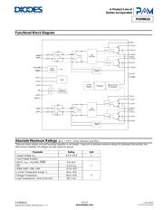 PAM8610TR datasheet.datasheet_page 3