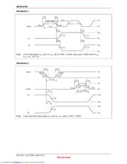 HD74LS73AP datasheet.datasheet_page 5