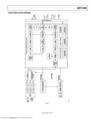 ADV7183B datasheet.datasheet_page 5