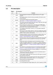 PM6675STR datasheet.datasheet_page 6