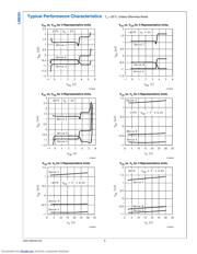 LM8261M5X/NOPB datasheet.datasheet_page 6