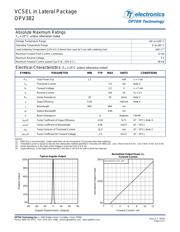 OPV382 datasheet.datasheet_page 2