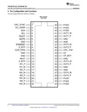 TAS5414CTPHDRQ1 datasheet.datasheet_page 4