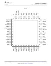 TAS5414CTPHDRQ1 datasheet.datasheet_page 5