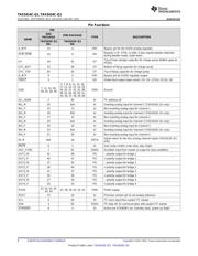 TAS5414CTPHDRQ1 datasheet.datasheet_page 6