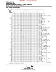 TIBPAL16L8-10MJB 数据规格书 6