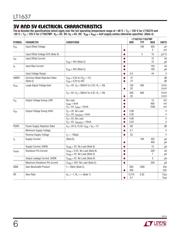 LT1637IMS8#TRPBF datasheet.datasheet_page 6