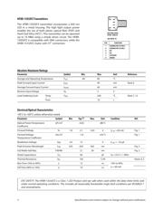 HFBR-2515BFZ datasheet.datasheet_page 3