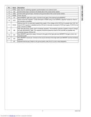 LM25118Q1MHX datasheet.datasheet_page 4