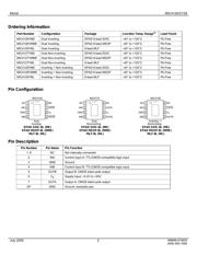 MIC4127YME datasheet.datasheet_page 2