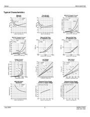 MIC4127YML TR datasheet.datasheet_page 5