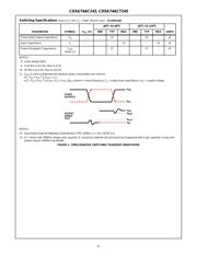 CD74ACT245 datasheet.datasheet_page 6