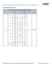 C1210C104K2RAC7800 datasheet.datasheet_page 4