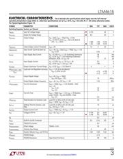 LTM4615EV datasheet.datasheet_page 3