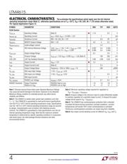 LTM4615EV datasheet.datasheet_page 4